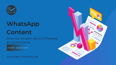 Rechts befindet sich ein Graph, welcher veraunschlicht wie guter WhatsApp Content funktioniert. Links steht der Text "WhatsApp Content: Arten von Inhalten, die auf WhatsApp funktionieren."